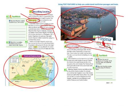 Text features used in VA history nonfiction page
