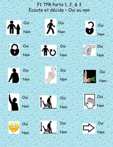 F1 TPR Parts 1,2 & 3 - L - Ecoute et décide - Oui-Non