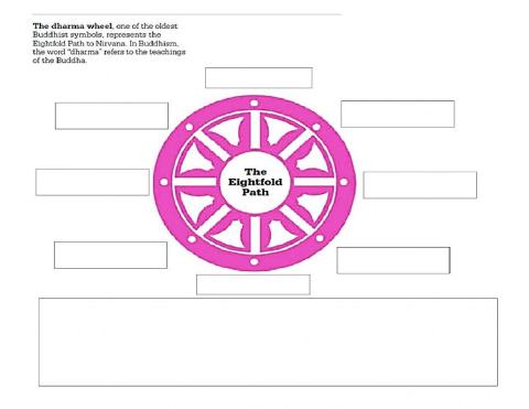 Happy is he who has overcome his ego (Siddhartha Gautama)