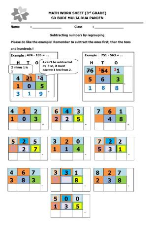 Subtracting by regrouping
