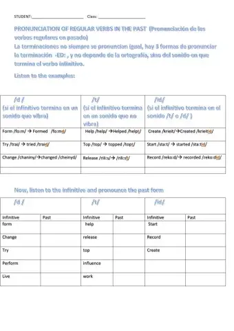 Pronunciation of past regular verbs
