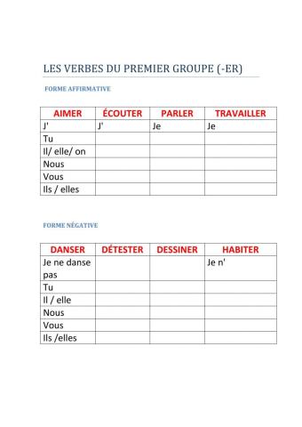 VERBES DU PREMIER GROUPE