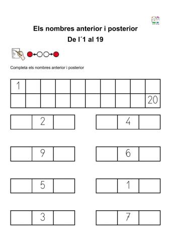 Anterior i posterior