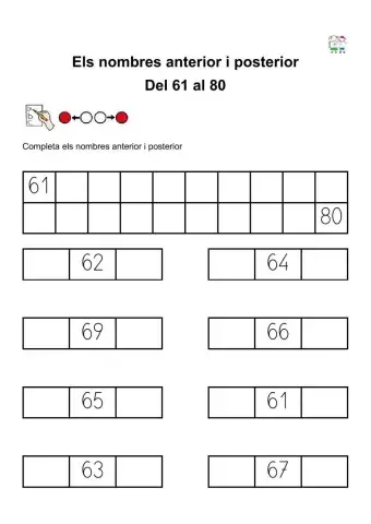 Anterior i posterior