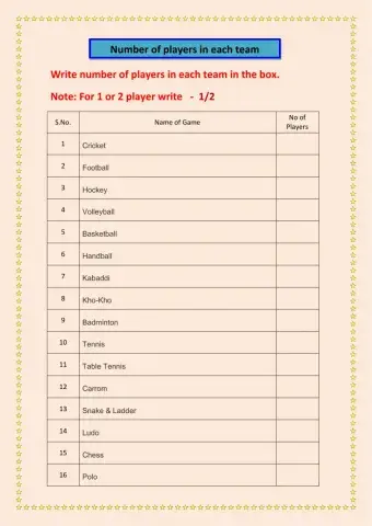 Games : Number of players in each team