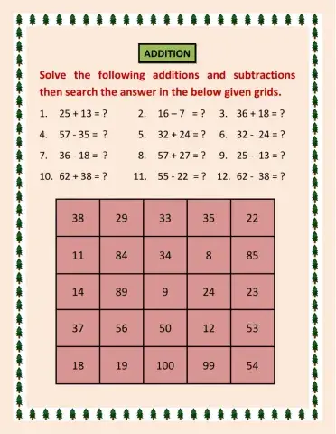 Addition and Subtraction