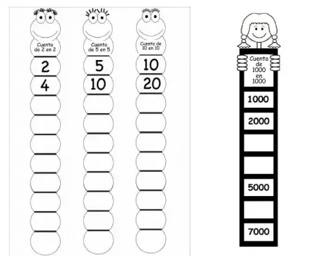 Cuenta de 2 en 2, 5 en 5, 10 en 10 y 100 en 100