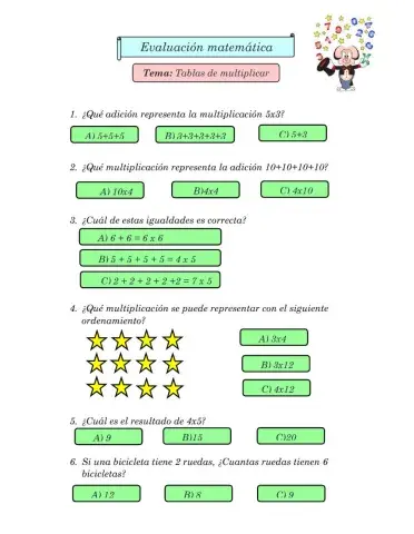 Evaluación tablas de multiplicar