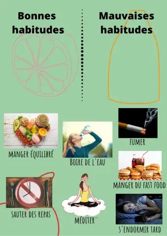 Bonnes et mauvaises habitudes