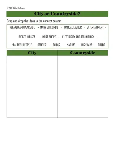 City or Countryside?