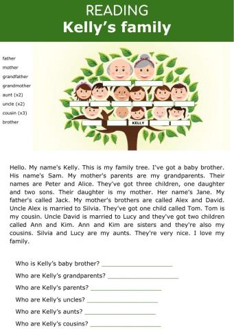 Family tree - Kelly's family