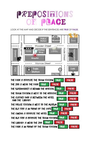 Prepositions of Place