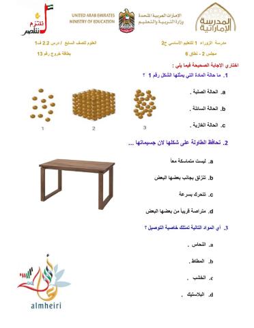 بطاقة خروج 13