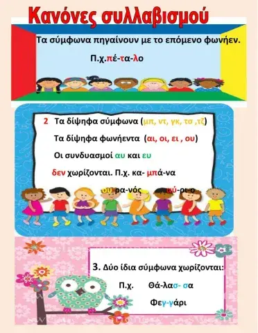 Κανονες συλλαβισμου