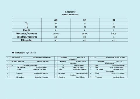 Presente regulares español