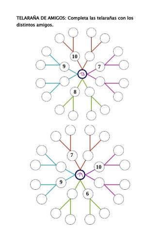 Telaraña de amigos