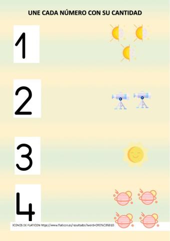 Asociación grafía-cantidad planetas