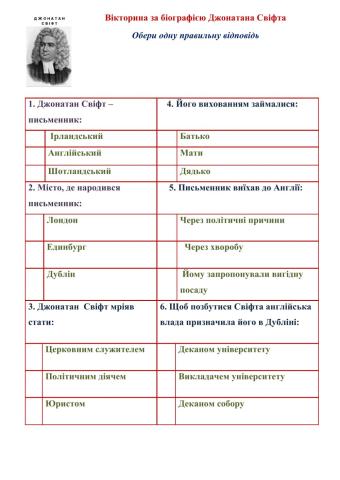 Джонатан Свіфт