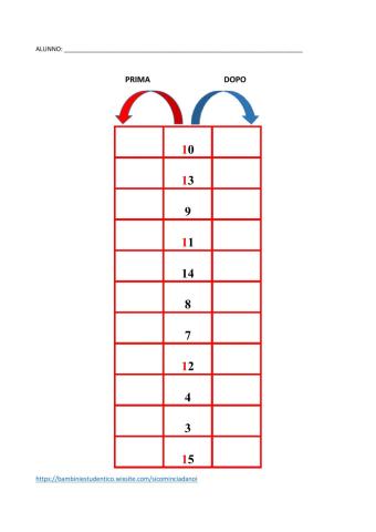 Prima ...Dopo...