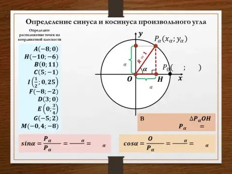 Определение sin и cos произвольного угла1