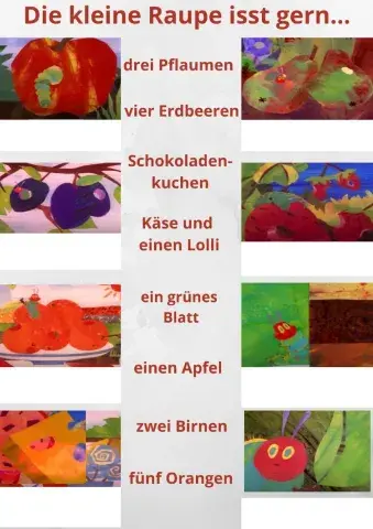 Die Kleine Raupe Nimmersatt