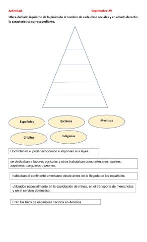 Clases sociales de la época colonial
