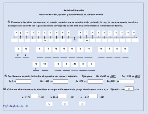 Relación de orden, opuesto y representación de números enteros