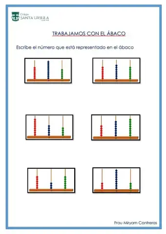 Números en el ábaco