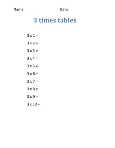 Times tables of 3
