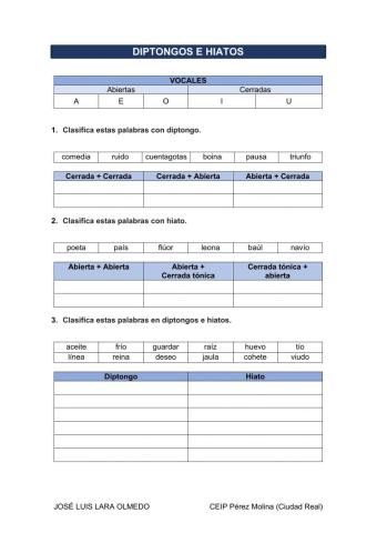 Diptongos e hiatos