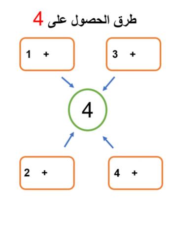 الحصول على 4