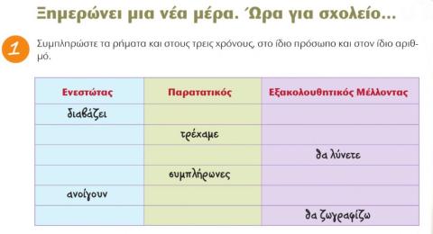 Πρότυπο