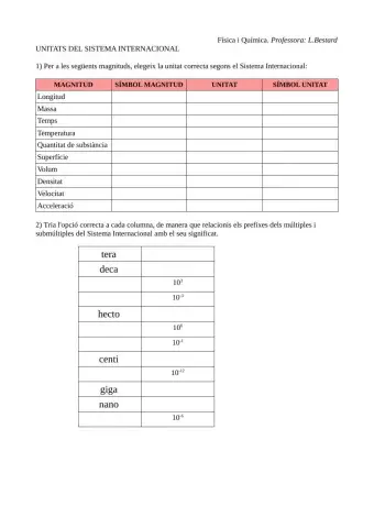 FQ-Activitats unitats SI i prefixos notació científica