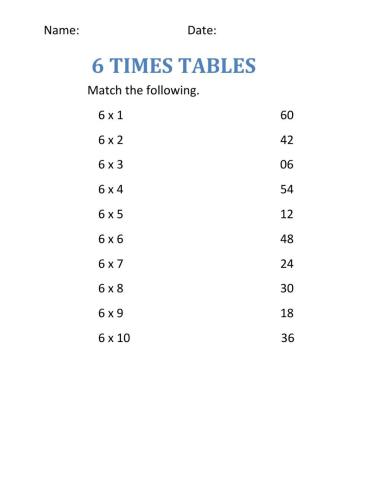 Times tables of 6
