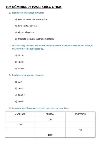 Números de hasta cinco cifras