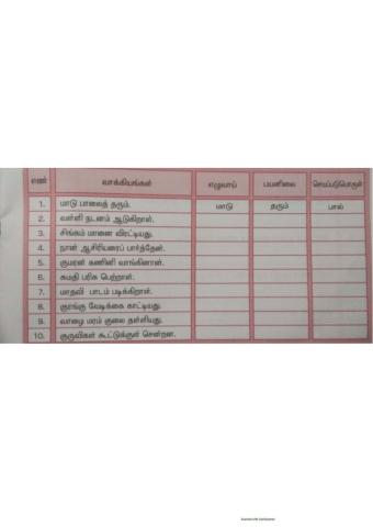 இலக்கணம்