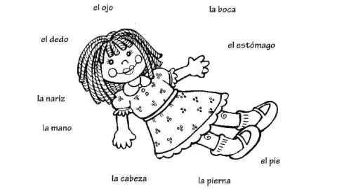 SPanish 1 - PE packet page 8