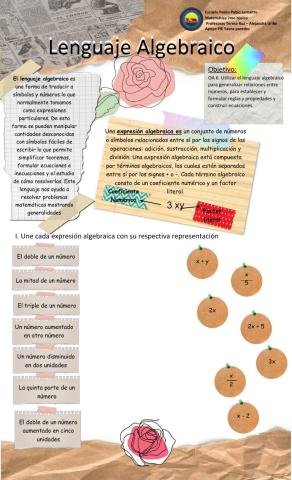 Algebra 7° unidad 2 guía1