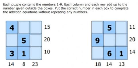 Addition and Subtraction