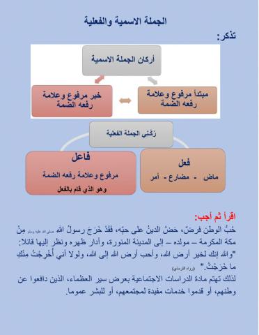 مراجعة الجملة الاسمية والفعلية