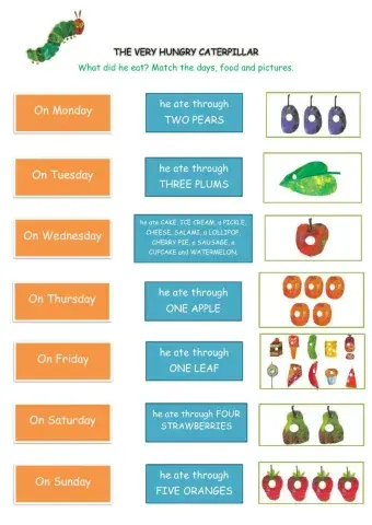 The Very Hungry Caterpillar