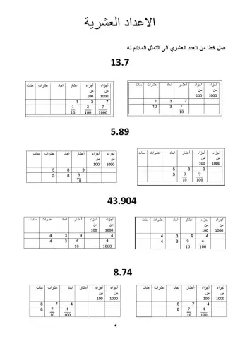 تفكيك العدد العشري