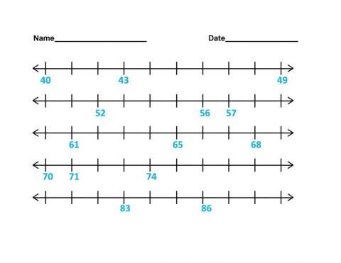 NUMBER LINE (Counting by 1s)