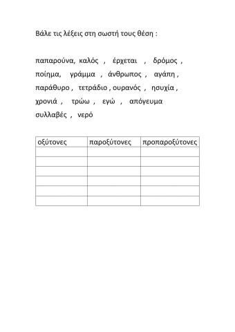 Οξύτονη -παροξύτονη -προπαροξύτονη