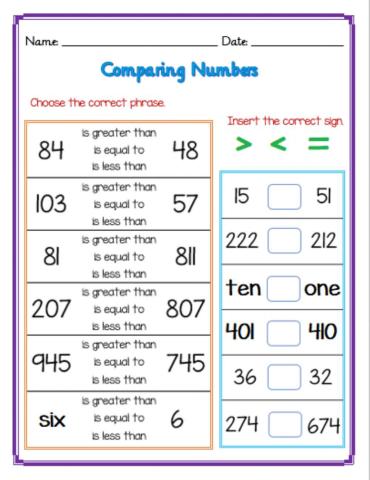 Comparing Numbers 1