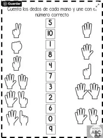 Uniendo Número 1 al 10 Dedos