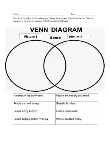 ELA-Venn Diagram