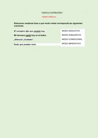 Modos verbales