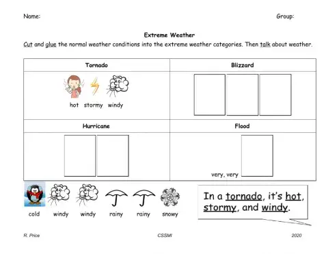 Extreme and Ordinary Weather