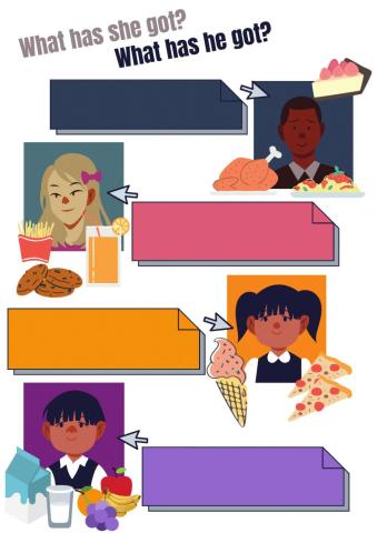 REVISION UNIT 7 - Food